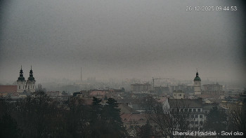 Město Uherské Hradiště