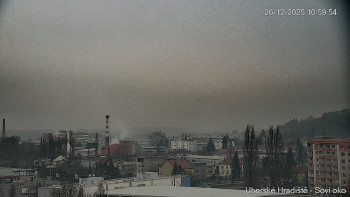 Město Uherské Hradiště