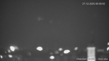 Město Uherské Hradiště