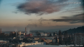 Město Uherské Hradiště