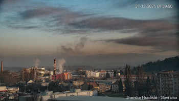 Město Uherské Hradiště