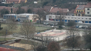 Město Uherské Hradiště