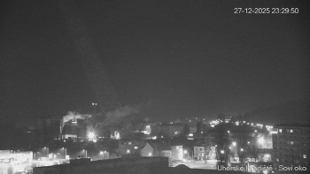 Město Uherské Hradiště