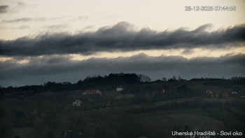 Město Uherské Hradiště