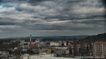 Město Uherské Hradiště