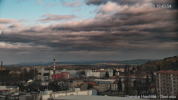 Město Uherské Hradiště