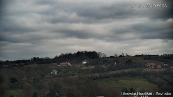 Město Uherské Hradiště