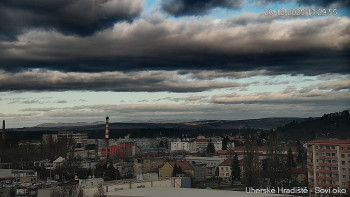 Město Uherské Hradiště