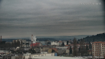 Město Uherské Hradiště