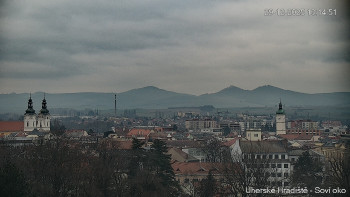 Město Uherské Hradiště