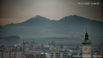 Město Uherské Hradiště