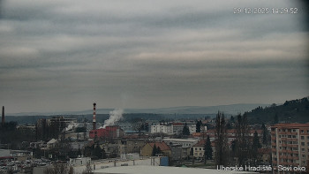 Město Uherské Hradiště