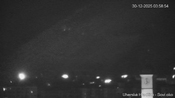 Město Uherské Hradiště