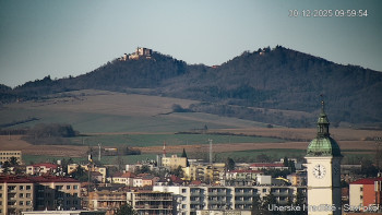 Město Uherské Hradiště
