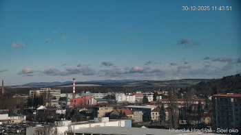 Město Uherské Hradiště