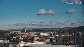 Město Uherské Hradiště