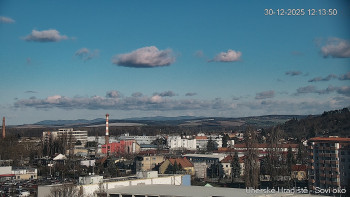 Město Uherské Hradiště