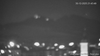 Město Uherské Hradiště