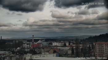 Město Uherské Hradiště