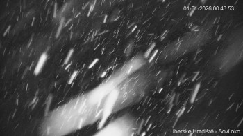 Město Uherské Hradiště