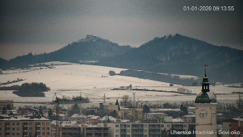 Město Uherské Hradiště