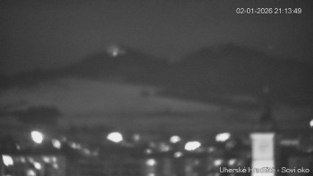 Město Uherské Hradiště