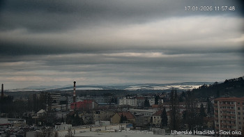 Město Uherské Hradiště