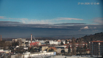 Město Uherské Hradiště