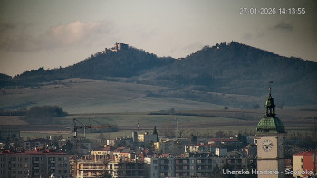 Město Uherské Hradiště