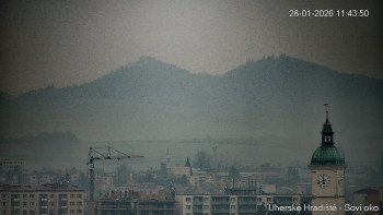 Město Uherské Hradiště