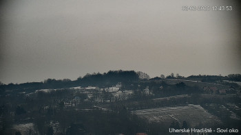 Město Uherské Hradiště