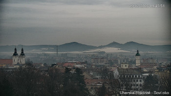 Město Uherské Hradiště