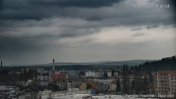 Město Uherské Hradiště