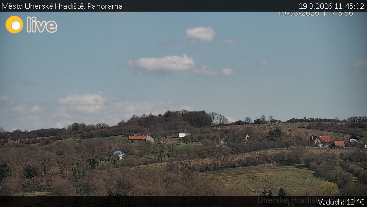 Město Uherské Hradiště - Panorama - 19.3.2026 v 11:45