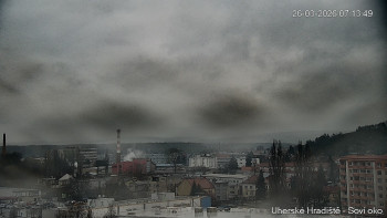 Město Uherské Hradiště