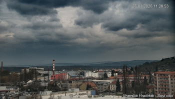 Město Uherské Hradiště