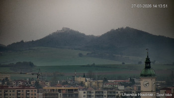 Město Uherské Hradiště