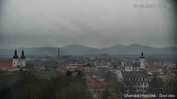 Město Uherské Hradiště