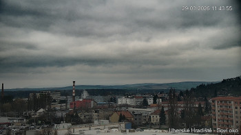 Město Uherské Hradiště