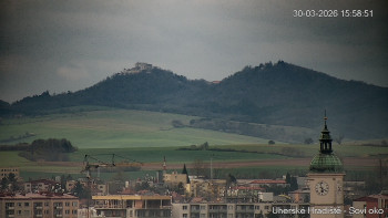 Město Uherské Hradiště