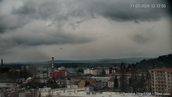 Město Uherské Hradiště