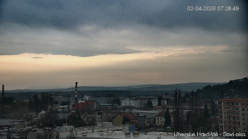 Město Uherské Hradiště