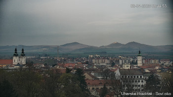 Město Uherské Hradiště