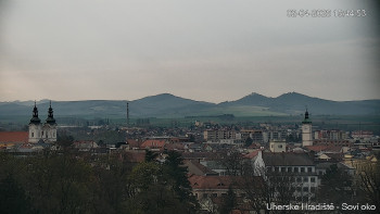 Město Uherské Hradiště