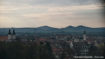 Město Uherské Hradiště