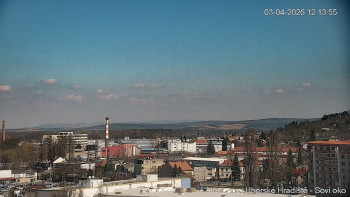 Město Uherské Hradiště