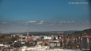 Město Uherské Hradiště