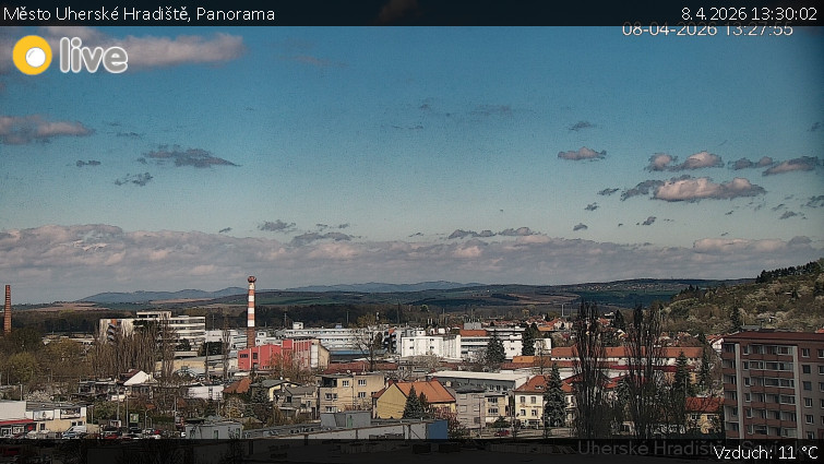 Město Uherské Hradiště - Panorama - 8.4.2026 v 13:30