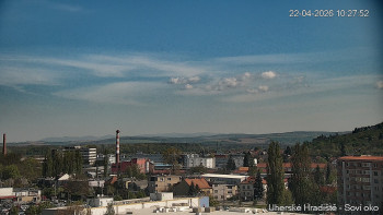 Město Uherské Hradiště