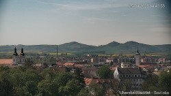Panorama
